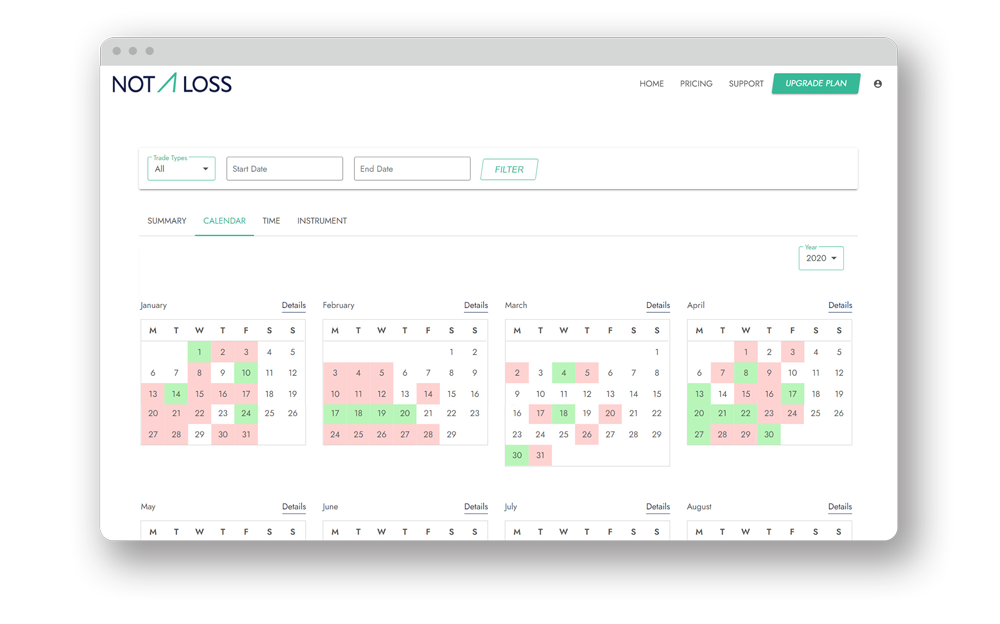 Screenshot of calendar report